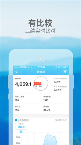 电商宝app图4