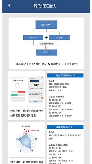 初中完形图2