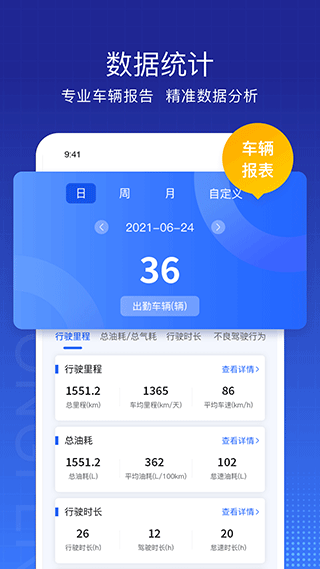 东风车管家app客户版图4