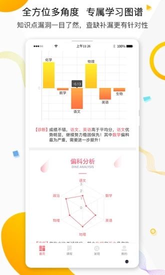 七天网络查询成绩app官方最新版图3