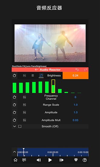 nodevideo苹果版免费图2