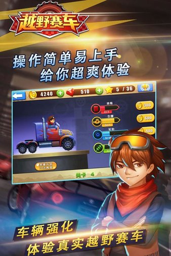 越野小子图1