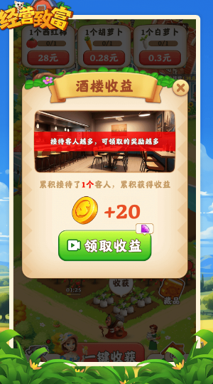 经营致富图3