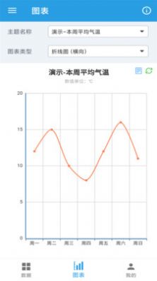 图表生成器免费app手机版图1