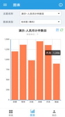 图表生成器免费app手机版图2