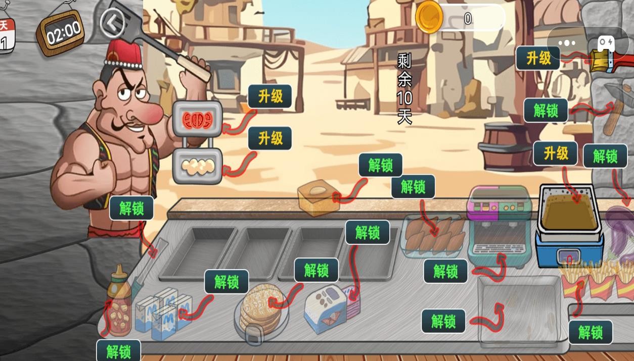 老爹汉堡店2图3