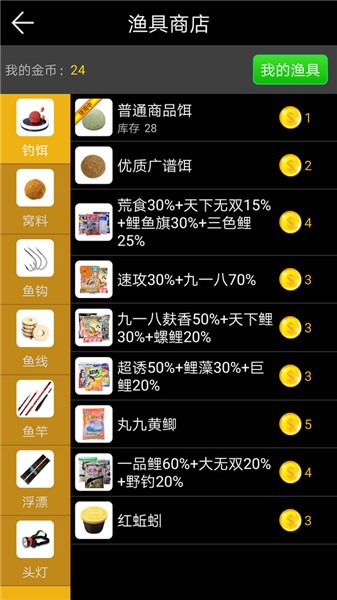 釣魚看漂2025圖1