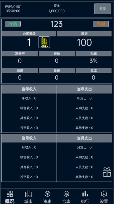 小小集團1手機版圖1