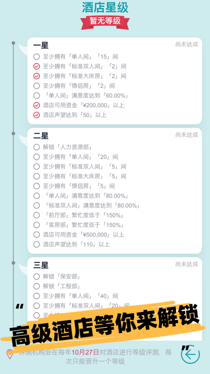 模拟经营大酒店图1