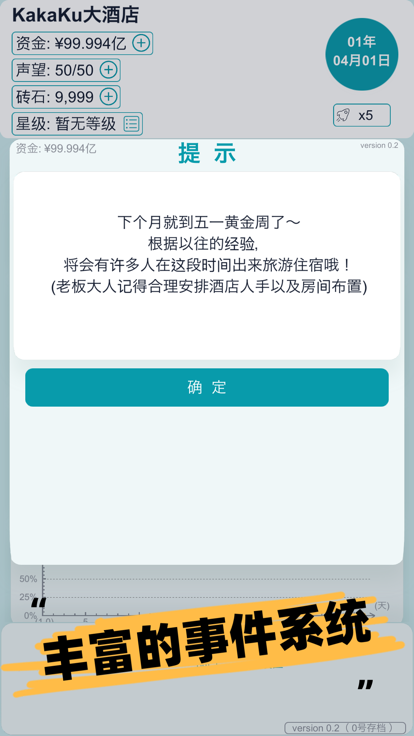 模拟经营大酒店图2