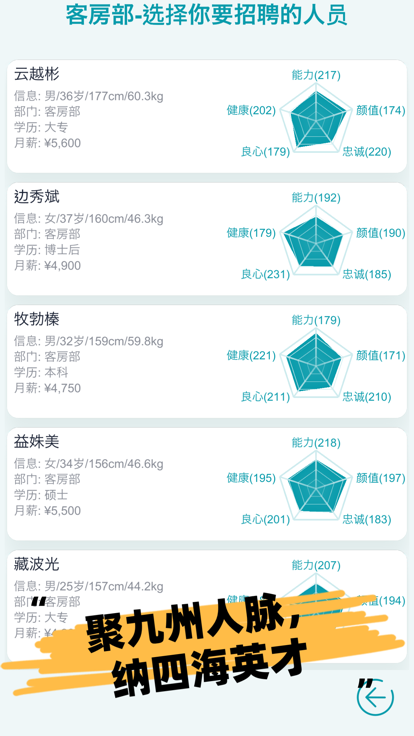 模拟经营大酒店图6