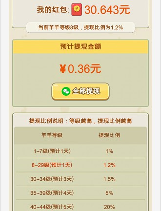 保卫羊村 红包版图3