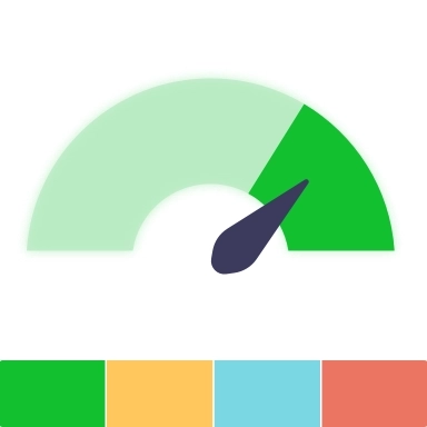 科学卡路里计算器 v2.31666.1