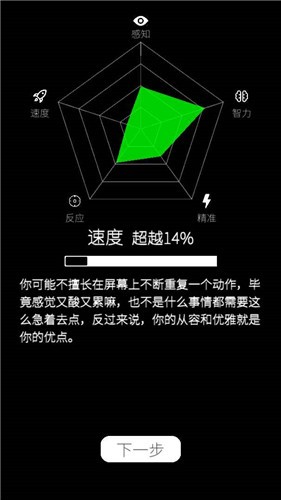 我的属性图4