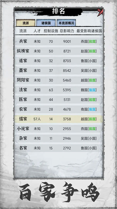 百家立志传游戏图4