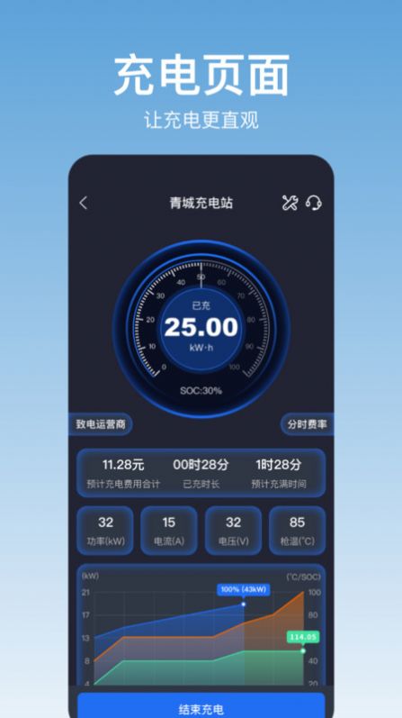 青城充电软件