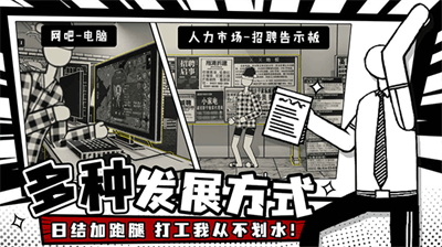 荣誉打工人内置MOD菜单