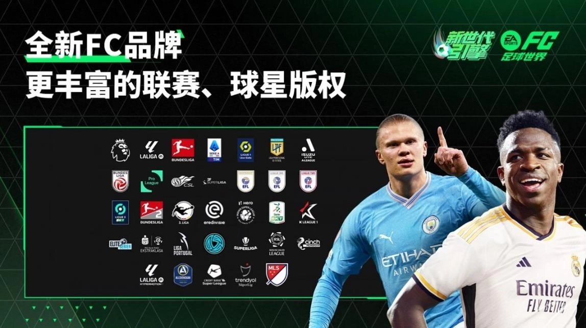 EA SPORTS FC足球世界官网版图1