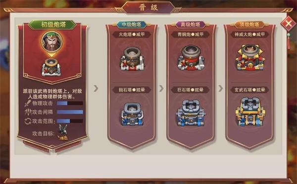 塔王之王折扣版图4