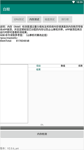 白眼圖3