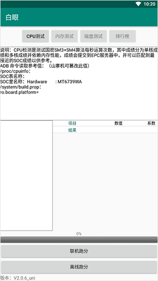 白眼圖4