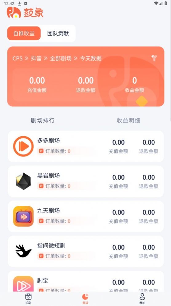 鼓象短劇圖2