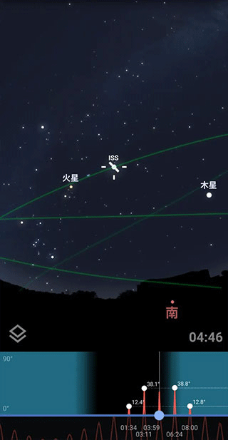 虛擬天文館中文版圖3