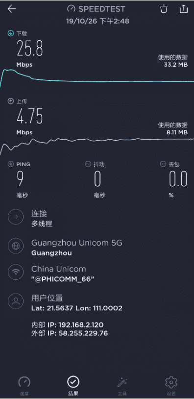speedtest中國版圖3
