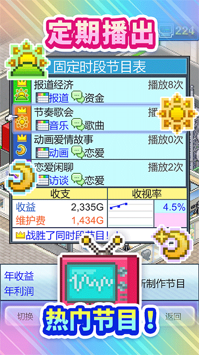 开拍电视制作物语汉化版图4