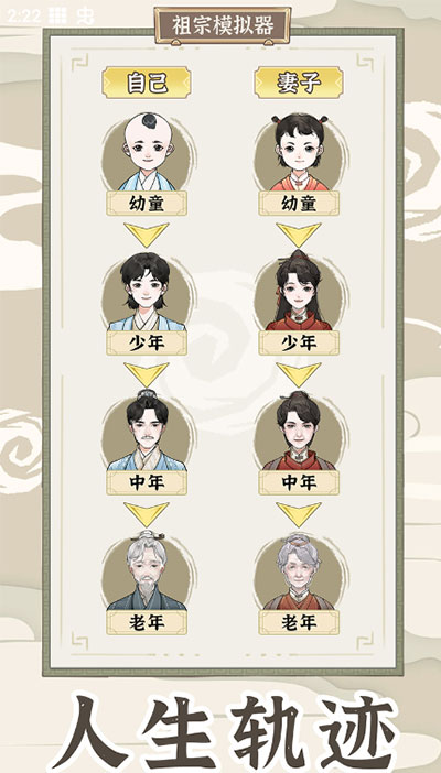 祖宗模拟器传承图3