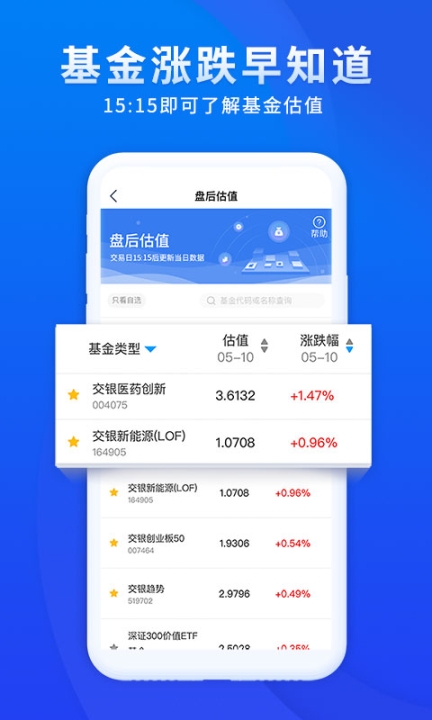 交银基金