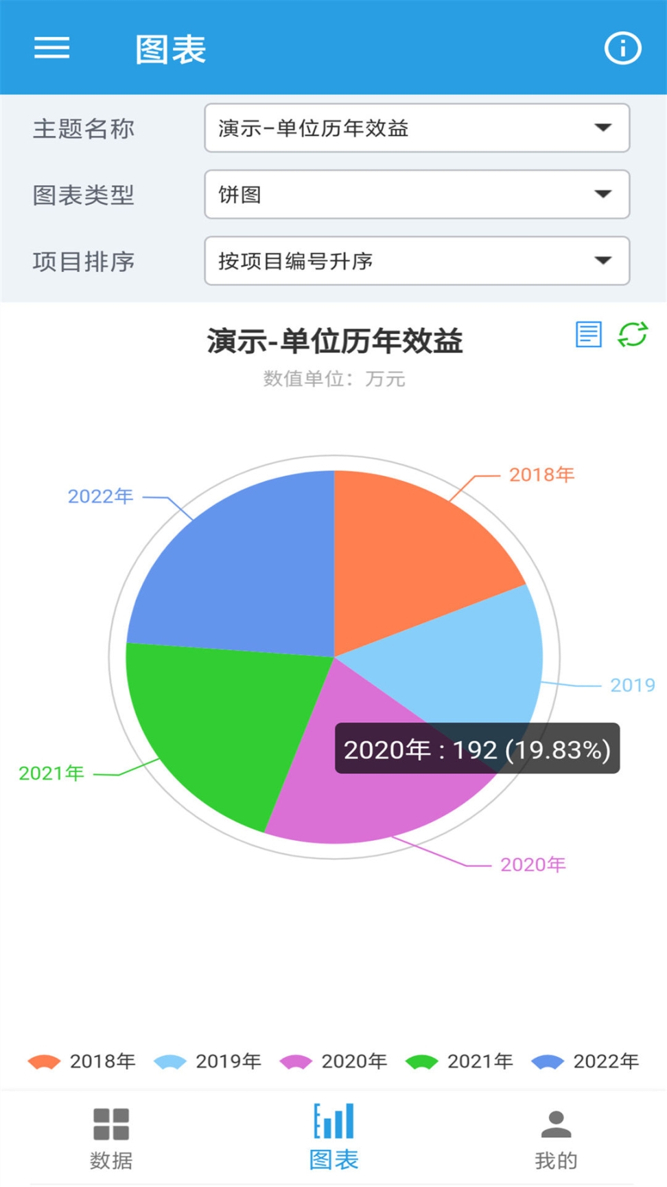 图表生成器免费手机版