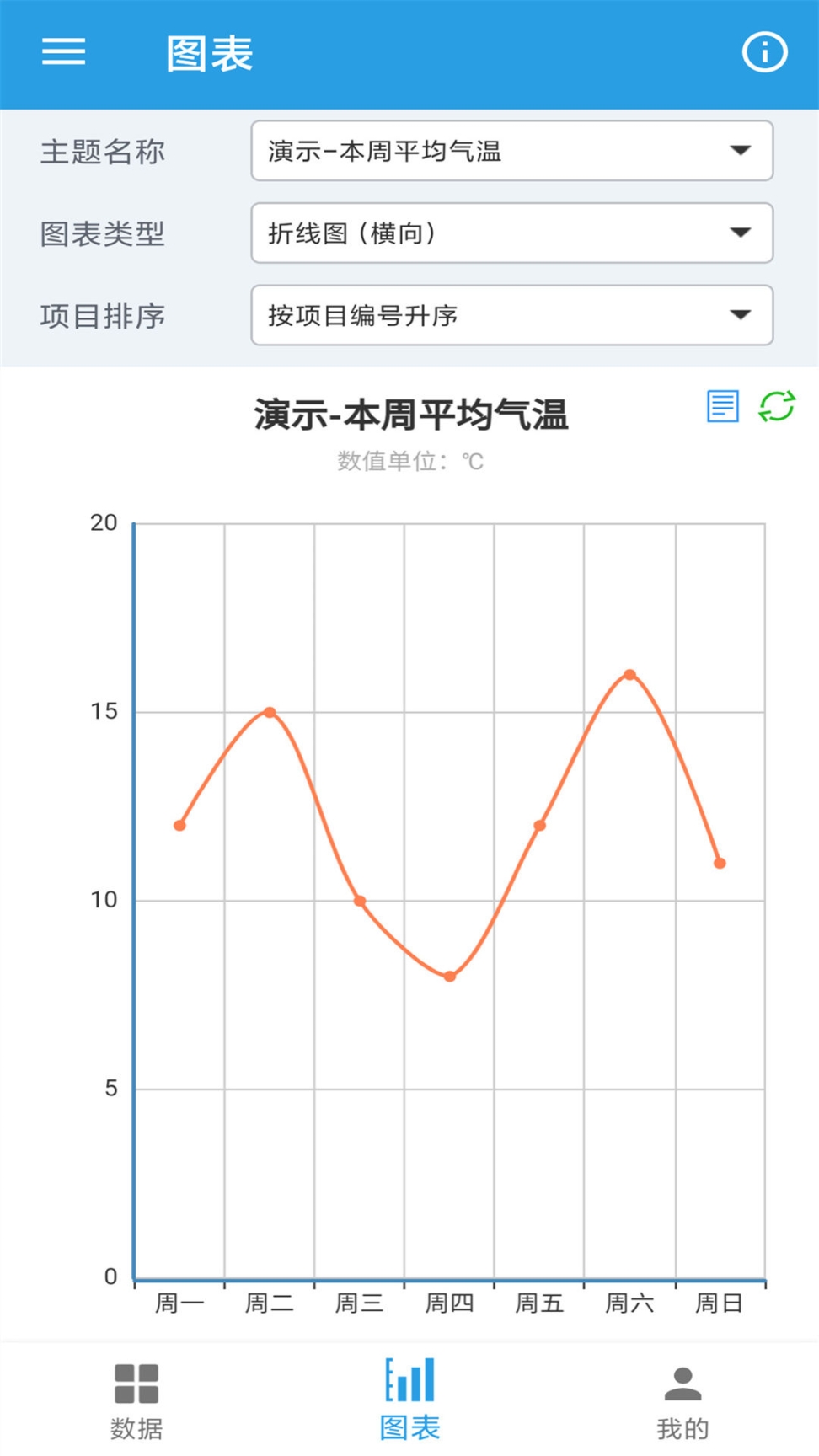 图表生成器免费手机版