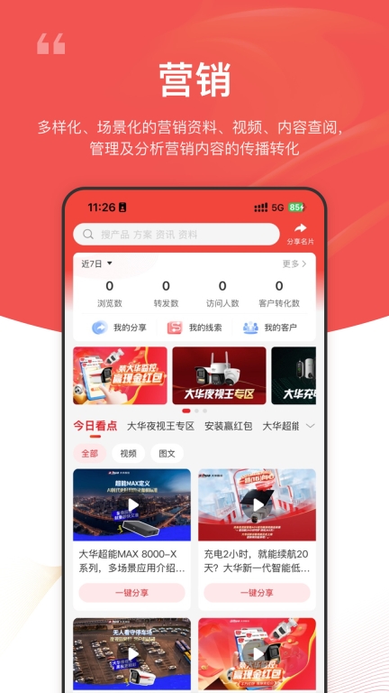 大华云商