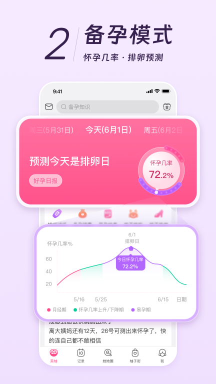 美柚月经