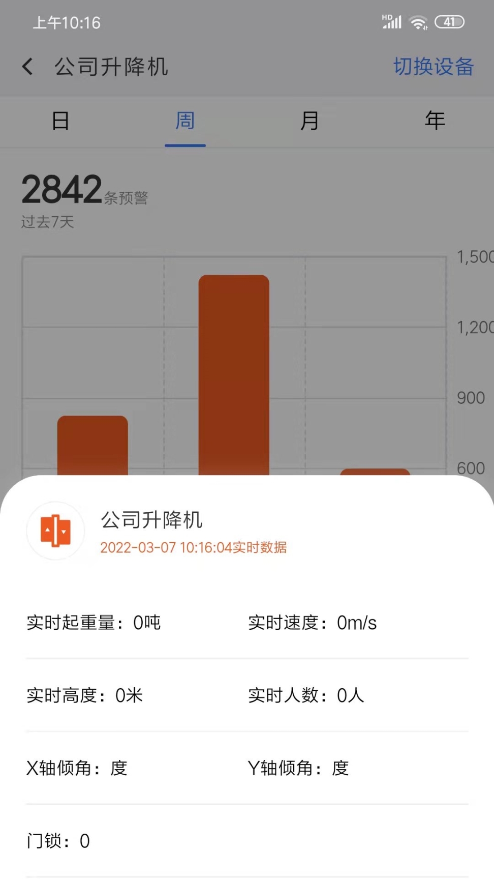 电科智慧工地手机版