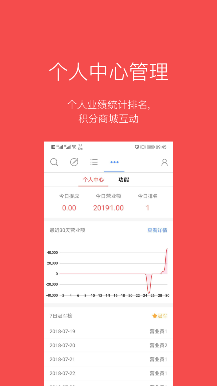 多客