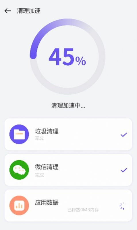 優化管家