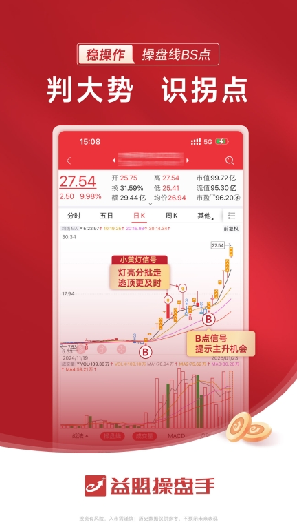 益盟操盘手加强版