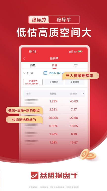 益盟操盘手加强版