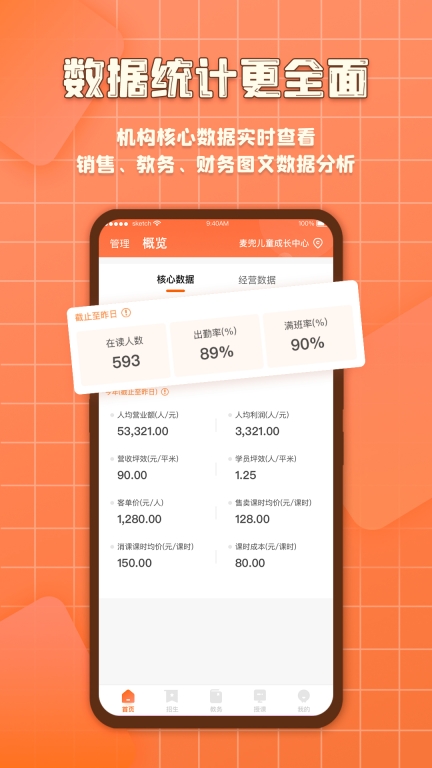 易知鸟图1