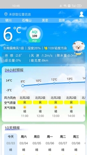 宁夏智慧气象平台 