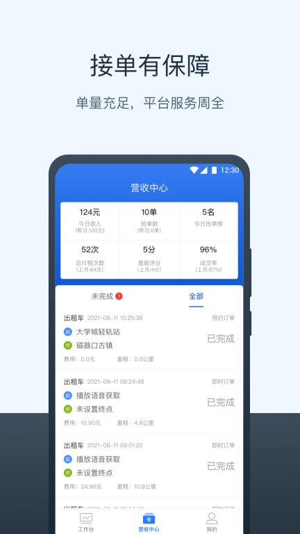 三快出租车司机 