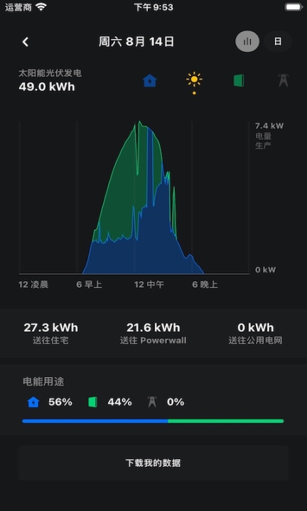 Droid Tesla Pro汉化(专业级电路仿真软件) v6.21 安卓版