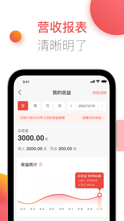 胖乖商家版图1