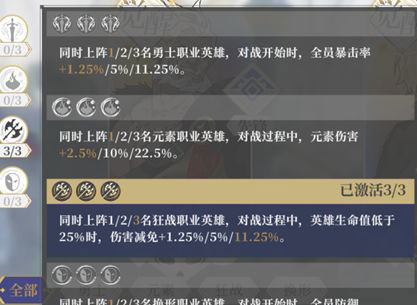 终焉誓约最新版阵容攻略2