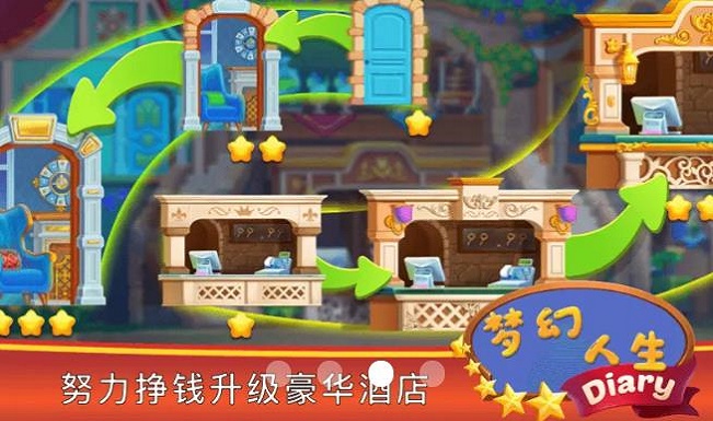 梦幻人生图2