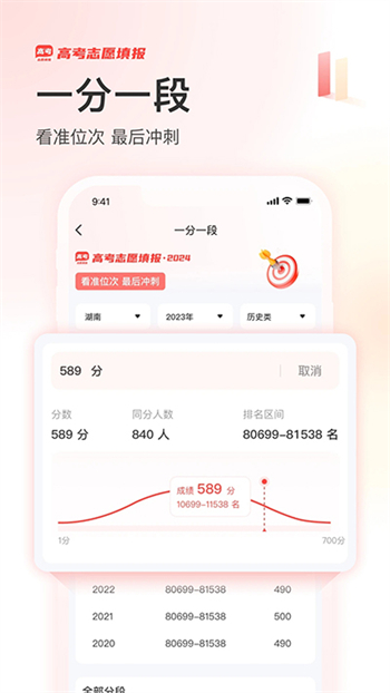 阳光高考网