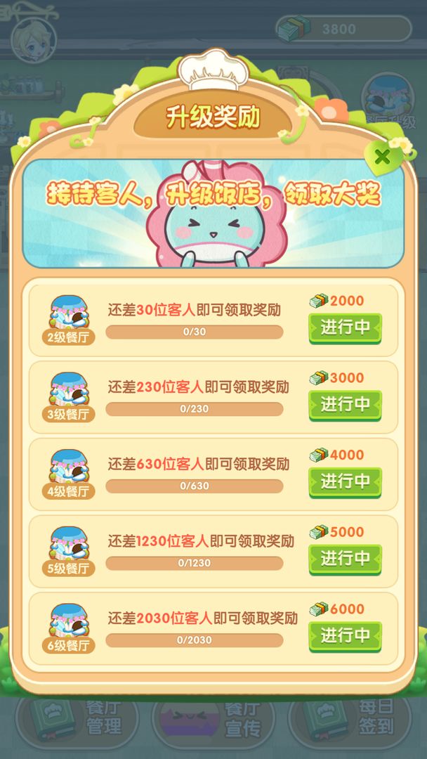 奇异餐厅图3
