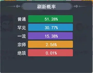 英豪云集之【侠客】系统3